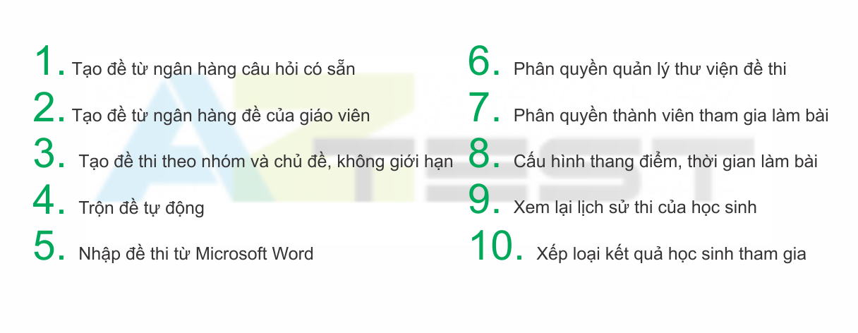Trắc nghiệm trực tuyến AZtest
